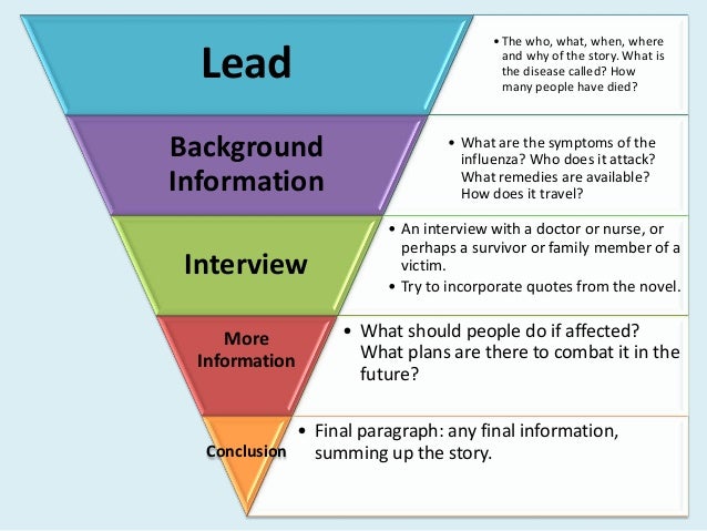 How to write an overview of an article