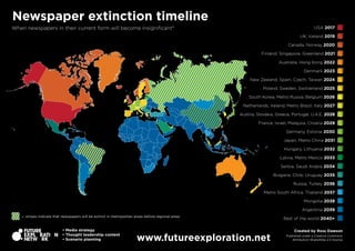Newspaper extinction timeline
When newspapers in their current form will become insignificant*                                                                             USA 2017

                                                                                                                                    UK, Iceland 2019

                                                                                                                            Canada, Norway 2020

                                                                                                               Finland, Singapore, Greenland 2021

                                                                                                                       Australia, Hong Kong 2022

                                                                                                                                      Denmark 2023

                                                                                                         New Zealand, Spain, Czech, Taiwan 2024

                                                                                                               Poland, Sweden, Switzerland 2025

                                                                                                        South Korea, Metro Russia, Belgium 2026

                                                                                                     Netherlands, Ireland, Metro Brazil, Italy 2027

                                                                                                    Austria, Slovakia, Greece, Portugal, U.A.E. 2028

                                                                                                             France, Israel, Malaysia, Croatia 2029

                                                                                                                           Germany, Estonia 2030

                                                                                                                          Japan, Metro China 2031

                                                                                                                          Hungary, Lithuania 2032

                                                                                                                        Latvia, Metro Mexico 2033

                                                                                                                        Serbia, Saudi Arabia 2034

                                                                                                                     Bulgaria, Chile, Uruguay 2035

                                                                                                                               Russia, Turkey 2036

                                                                                                                Metro South Africa, Thailand 2037

                                                                                                                                      Mongolia 2038

                                                                                                                                     Argentina 2039
   — stripes indicate that newspapers will be extinct in metropolitan areas before regional areas
                                                                                                                          Rest of the world 2040+

                           • Media strategy                                                                                     Created by Ross Dawson
                           • Thought leadership content
                           • Scenario planning                         www.futureexploration.net                           Published under a Creative Commons
                                                                                                                              Attribution-ShareAlike 2.5 licence
 