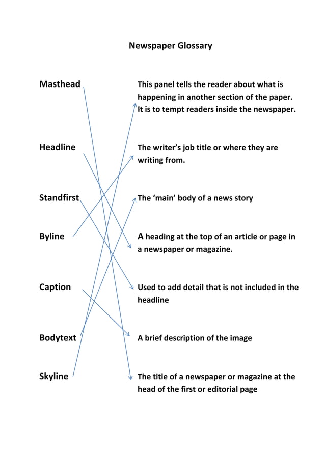 Newspaper glossary, DOCX