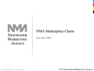 Pg 1




                                          NMA Marketplace Charts
                                          Jan-Jun 2009




NMA Marketplace Charts – September 2009
 