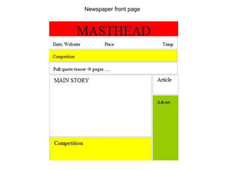 Newspaper front page
 