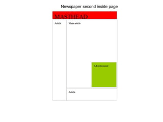 Newspaper second inside page
 