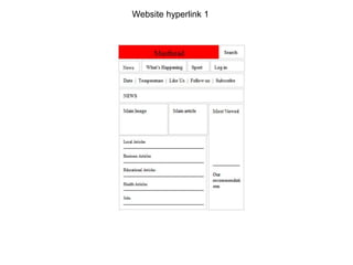 Website hyperlink 1
 