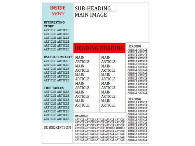 newspaper powerpoint for class presentation powerpoint newspaper