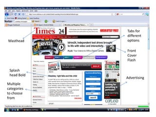 Tabs for different optionsMastheadFront CoverFlash Splash head Bold Advertising Multiple categories to choose from 