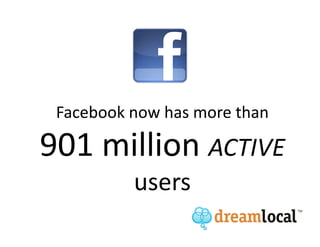 Facebook now has more than

901 million ACTIVE
          users
 
