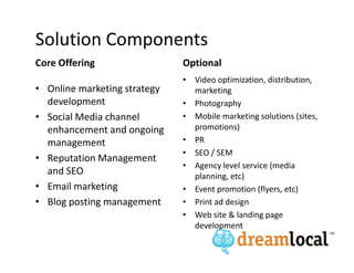 Solution Components
Core Offering                 Optional
                              • Video optimization, distribution,
• Online marketing strategy     marketing
  development                 • Photography
• Social Media channel        • Mobile marketing solutions (sites,
  enhancement and ongoing       promotions)
  management                  • PR
                              • SEO / SEM
• Reputation Management
                              • Agency level service (media
  and SEO                       planning, etc)
• Email marketing             • Event promotion (flyers, etc)
• Blog posting management     • Print ad design
                              • Web site & landing page
                                development
 