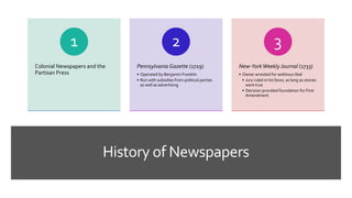 History of Newspapers
Colonial Newspapers and the
Partisan Press
1
Pennsylvania Gazette (1729)
• Operated by Benjamin Franklin
• Run with subsidies from political parties
as well as advertising
2
New-YorkWeekly Journal (1733)
• Owner arrested for seditious libel
• Jury ruled in his favor, as long as stories
were true
• Decision provided foundation for First
Amendment
3
 