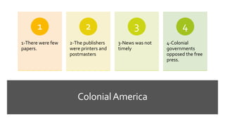 ColonialAmerica
1-There were few
papers.
1
2-The publishers
were printers and
postmasters
2
3-News was not
timely
3
4-Colonial
governments
opposed the free
press.
4
 
