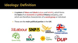  A system of ideas and ideals (values and beliefs), which forms
the basis of an economic or political theory and policy, and
which are therefore characteristic of a social group or individual.
 These are the main political parties in the UK:
 