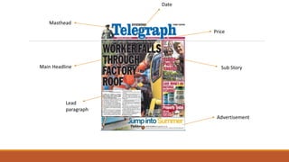 Masthead
Date
Price
Advertisement
Main Headline
Lead
paragraph
Sub Story
 