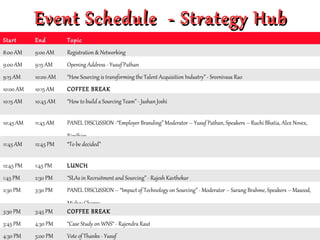 Start End Topic
8:00 AM 9:00 AM Registration & Networking
9:00 AM 9:15 AM Opening Address - Yusuf Pathan
9:15 AM 10:00 AM “How Sourcing is transforming the Talent Acquisition Industry” - Sreenivasa Rao
10:00 AM 10:15 AM COFFEE BREAK
10:15 AM 10:45 AM “How to build a Sourcing Team” - Jashan Joshi
10:45 AM 11:45 AM PANEL DISCUSSION -“Employer Branding” Moderator – Yusuf Pathan, Speakers – Ruchi Bhatia, Alex Novex,
RimJhim
11:45 AM 12:45 PM “To be decided”
12:45 PM 1:45 PM LUNCH
1:45 PM 2:30 PM “SLAs in Recruitment and Sourcing” - Rajesh Kavthekar
2:30 PM 3:30 PM PANEL DISCUSSION – “Impact of Technology on Sourcing” - Moderator – Sarang Brahme, Speakers – Masood,
Mickey Chopra
3:30 PM 3:45 PM COFFEE BREAK
3:45 PM 4:30 PM “Case Study on WNS“ - Rajendra Raut
4:30 PM 5:00 PM Vote of Thanks - Yusuf
Event Schedule - Strategy HubEvent Schedule - Strategy Hub
 