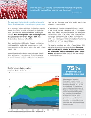 Exxon 2012 Outlook for Energy: A View To 2040