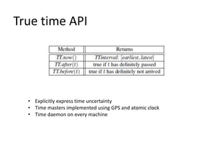 True Time Api New SQL System introudction | PPTX