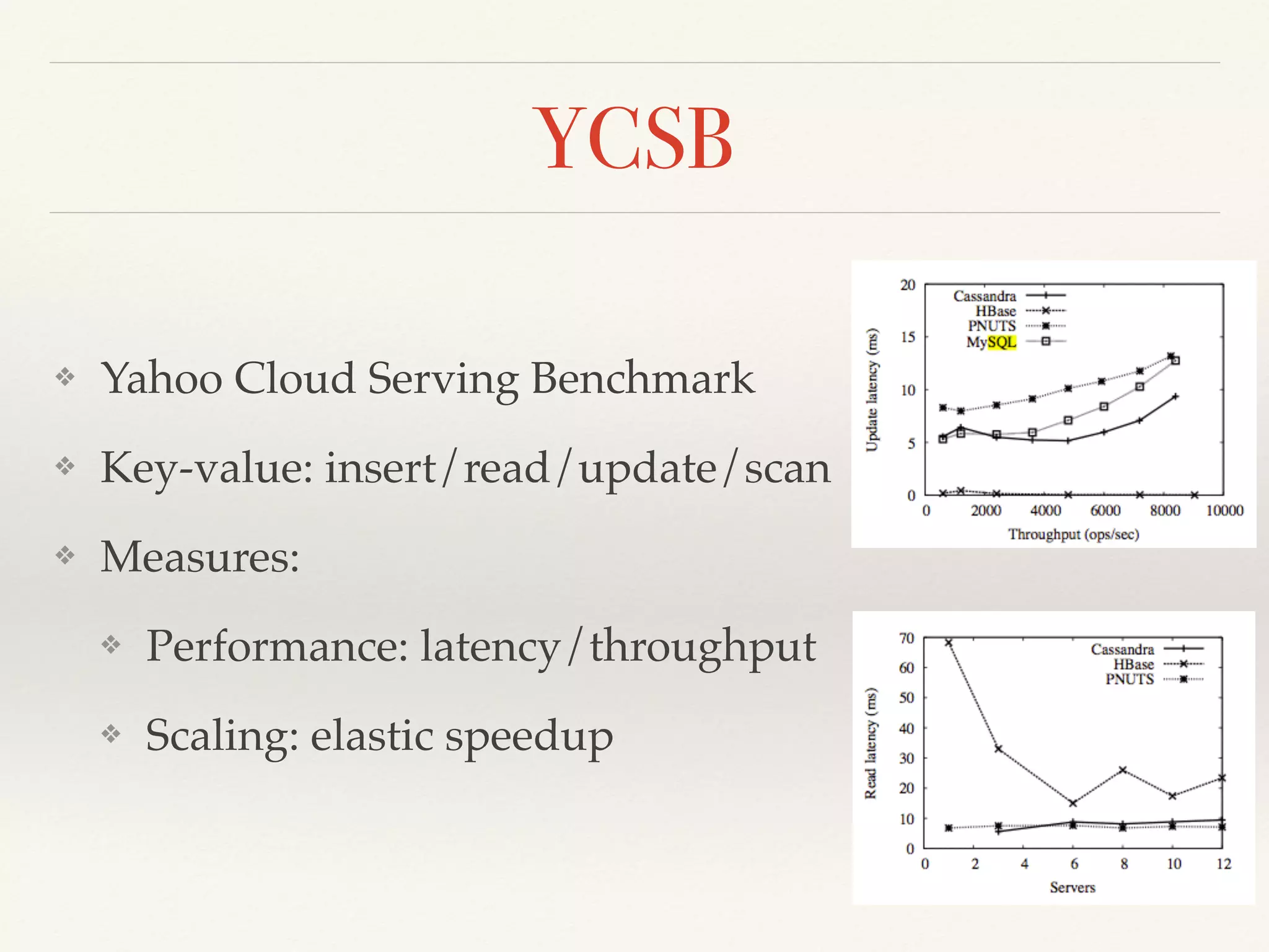 YCSB
❖ Yahoo Cloud Serving Benchmark
❖ Key-value: insert/read/update/scan
❖ Measures:
❖ Performance: latency/throughput
❖ Scaling: elastic speedup
 