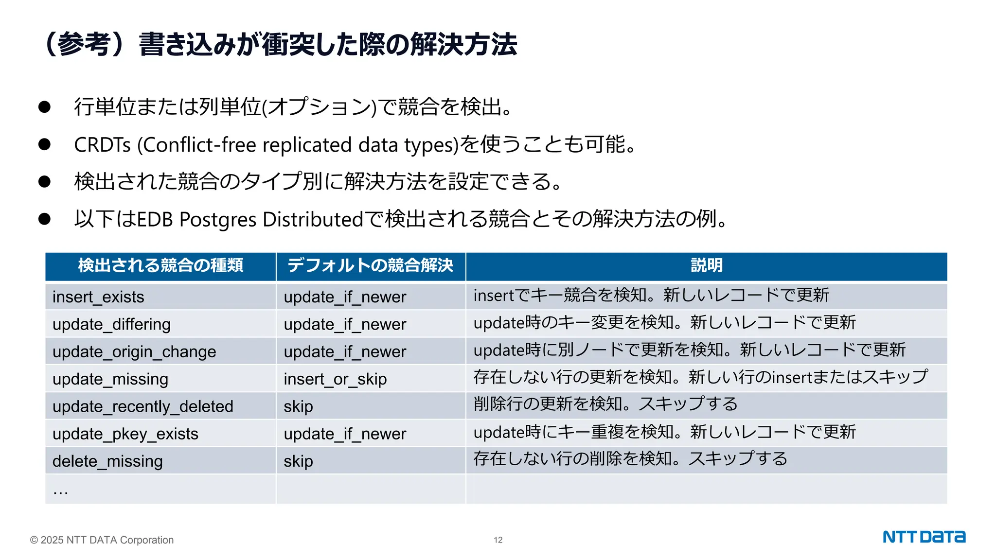 © 2025 NTT DATA Corporation 12
（参考）書き込みが衝突した際の解決方法
⚫ 行単位または列単位(オプション)で競合を検出。
⚫ CRDTs (Conflict-free replicated data types)を使うことも可能。
⚫ 検出された競合のタイプ別に解決方法を設定できる。
⚫ 以下はEDB Postgres Distributedで検出される競合とその解決方法の例。
検出される競合の種類 デフォルトの競合解決 説明
insert_exists update_if_newer insertでキー競合を検知。新しいレコードで更新
update_differing update_if_newer update時のキー変更を検知。新しいレコードで更新
update_origin_change update_if_newer update時に別ノードで更新を検知。新しいレコードで更新
update_missing insert_or_skip 存在しない行の更新を検知。新しい行のinsertまたはスキップ
update_recently_deleted skip 削除行の更新を検知。スキップする
update_pkey_exists update_if_newer update時にキー重複を検知。新しいレコードで更新
delete_missing skip 存在しない行の削除を検知。スキップする
…
 