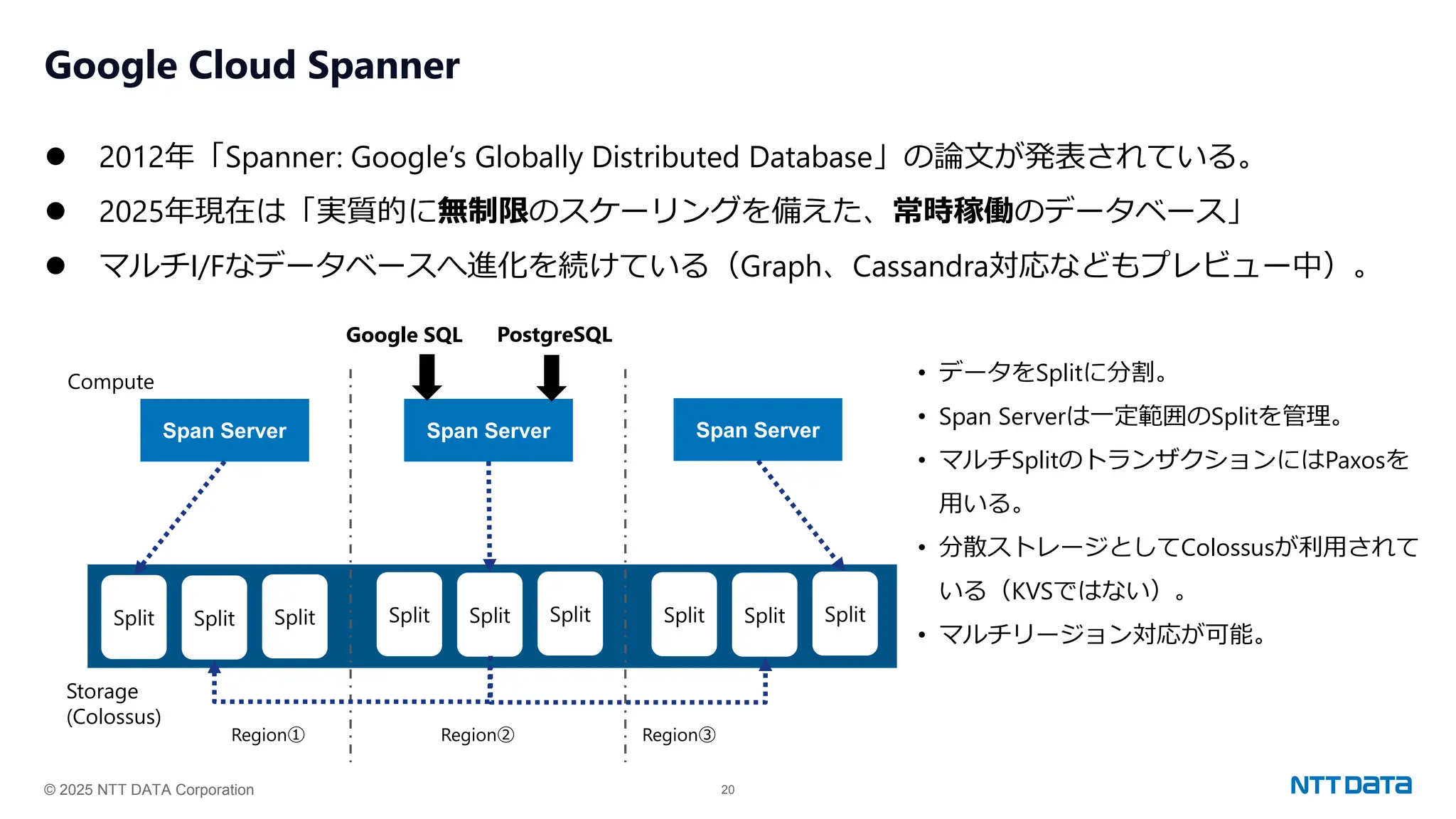 © 2025 NTT DATA Corporation 20
Google Cloud Spanner
⚫ 2012年「Spanner: Google’s Globally Distributed Database」の論文が発表されている。
⚫ 2025年現在は「実質的に無制限のスケーリングを備えた、常時稼働のデータベース」
⚫ マルチI/Fなデータベースへ進化を続けている（Graph、Cassandra対応などもプレビュー中）。
Span Server
Split
Compute
Storage
(Colossus)
Google SQL PostgreSQL
Span Server Span Server
Split Split Split Split Split Split Split Split
• データをSplitに分割。
• Span Serverは一定範囲のSplitを管理。
• マルチSplitのトランザクションにはPaxosを
用いる。
• 分散ストレージとしてColossusが利用されて
いる（KVSではない）。
• マルチリージョン対応が可能。
Region① Region② Region③
 