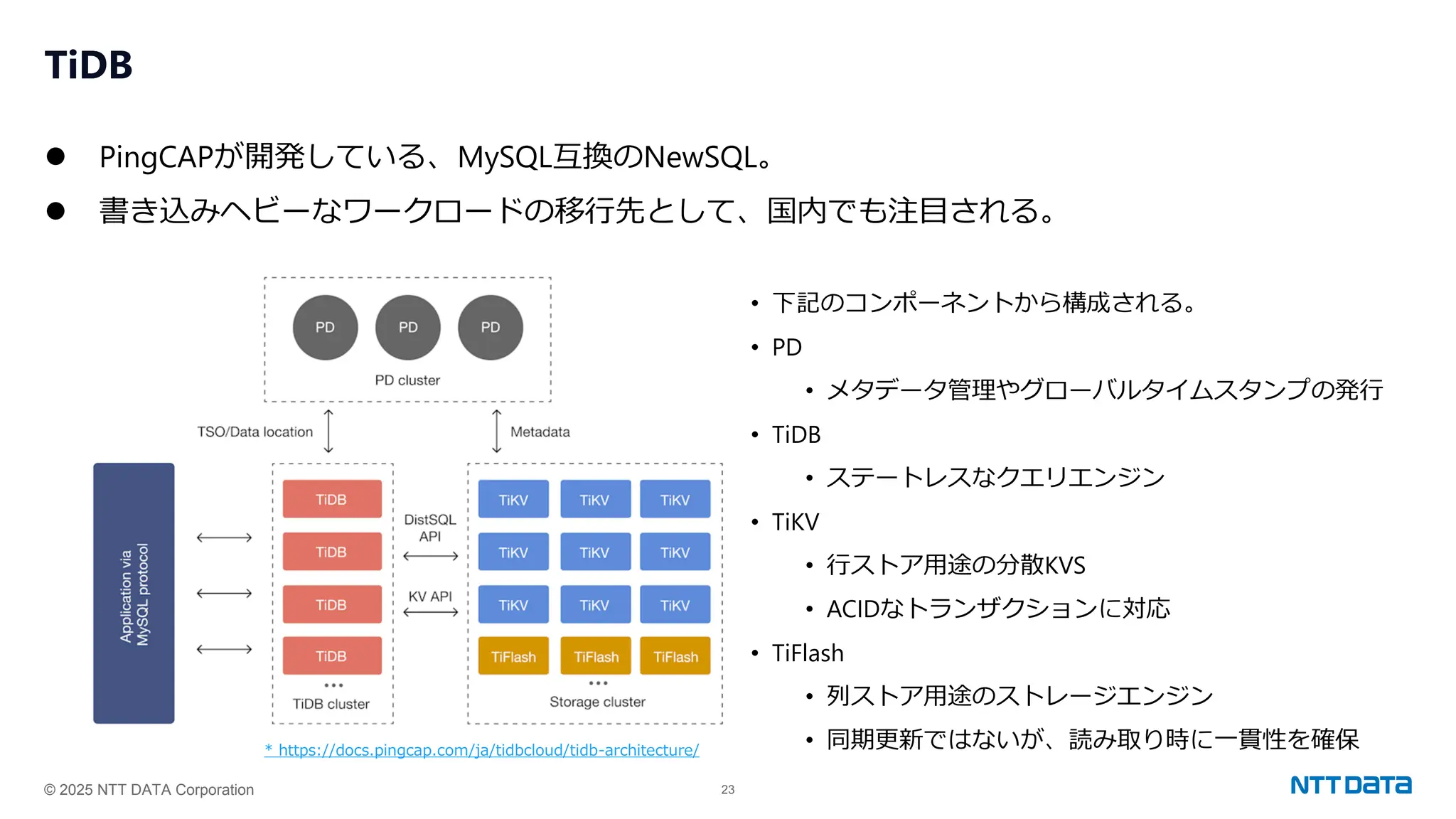 © 2025 NTT DATA Corporation 23
TiDB
⚫ PingCAPが開発している、MySQL互換のNewSQL。
⚫ 書き込みヘビーなワークロードの移行先として、国内でも注目される。
• 下記のコンポーネントから構成される。
• PD
• メタデータ管理やグローバルタイムスタンプの発行
• TiDB
• ステートレスなクエリエンジン
• TiKV
• 行ストア用途の分散KVS
• ACIDなトランザクションに対応
• TiFlash
• 列ストア用途のストレージエンジン
• 同期更新ではないが、読み取り時に一貫性を確保
* https://docs.pingcap.com/ja/tidbcloud/tidb-architecture/
 