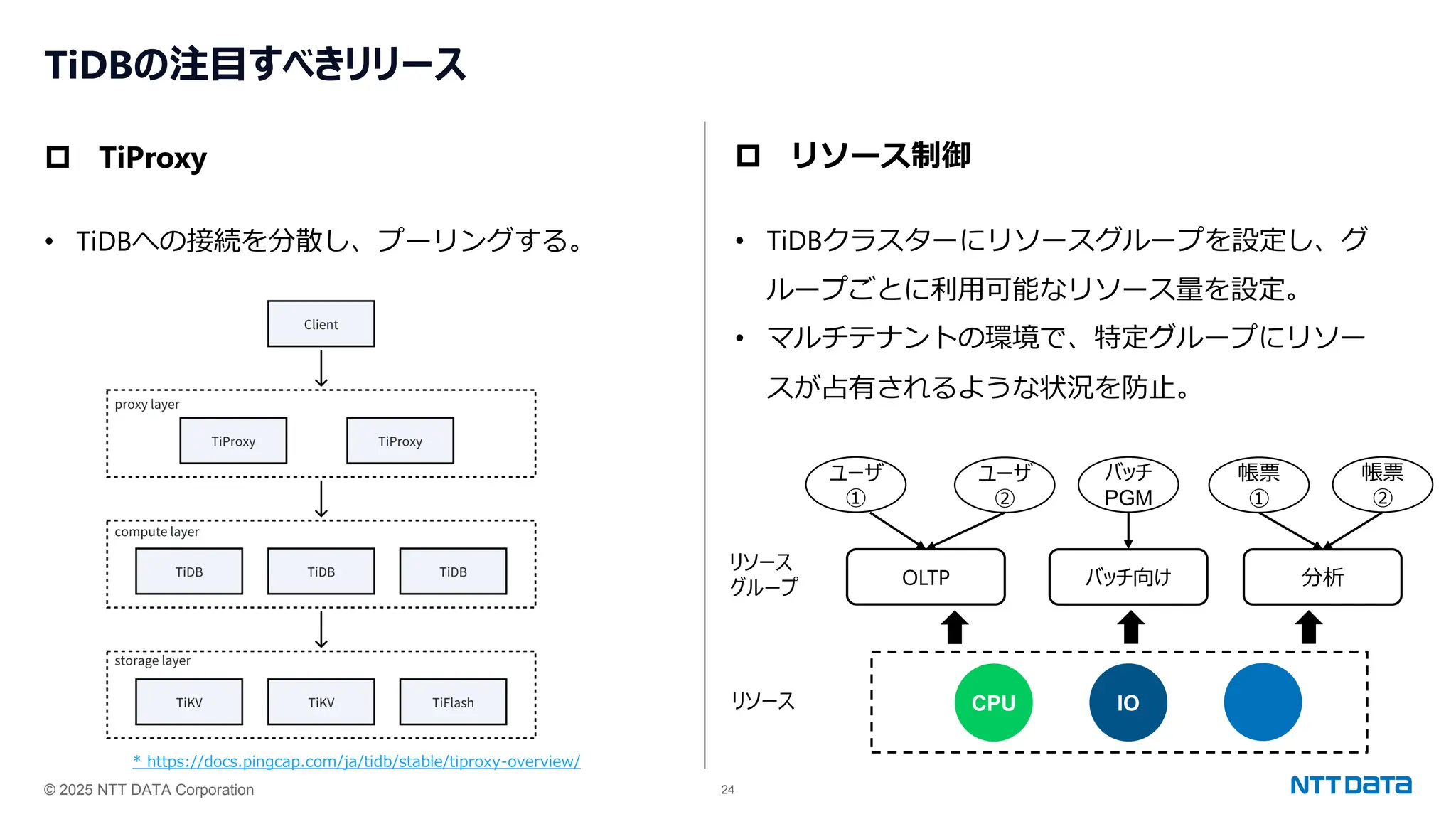 © 2025 NTT DATA Corporation 24
TiDBの注目すべきリリース
 TiProxy
• TiDBへの接続を分散し、プーリングする。
 リソース制御
• TiDBクラスターにリソースグループを設定し、グ
ループごとに利用可能なリソース量を設定。
• マルチテナントの環境で、特定グループにリソー
スが占有されるような状況を防止。
* https://docs.pingcap.com/ja/tidb/stable/tiproxy-overview/
OLTP バッチ向け 分析
リソース
グループ
リソース
ユーザ
①
ユーザ
②
バッチ
PGM
帳票
②
帳票
①
CPU IO
 