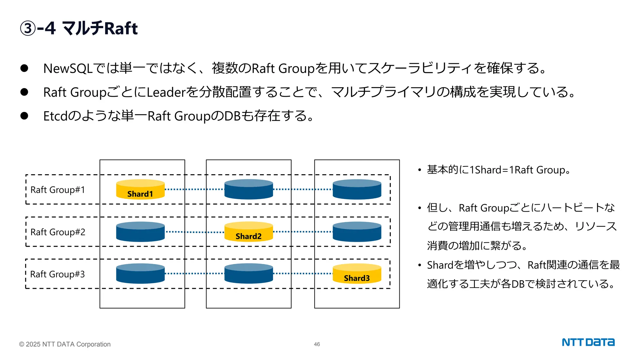 © 2025 NTT DATA Corporation 46
③-4 マルチRaft
⚫ NewSQLでは単一ではなく、複数のRaft Groupを用いてスケーラビリティを確保する。
⚫ Raft GroupごとにLeaderを分散配置することで、マルチプライマリの構成を実現している。
⚫ Etcdのような単一Raft GroupのDBも存在する。
Shard1
Shard2
Shard3
Raft Group#1
Raft Group#2
Raft Group#3
• 基本的に1Shard=1Raft Group。
• 但し、Raft Groupごとにハートビートな
どの管理用通信も増えるため、リソース
消費の増加に繋がる。
• Shardを増やしつつ、Raft関連の通信を最
適化する工夫が各DBで検討されている。
 