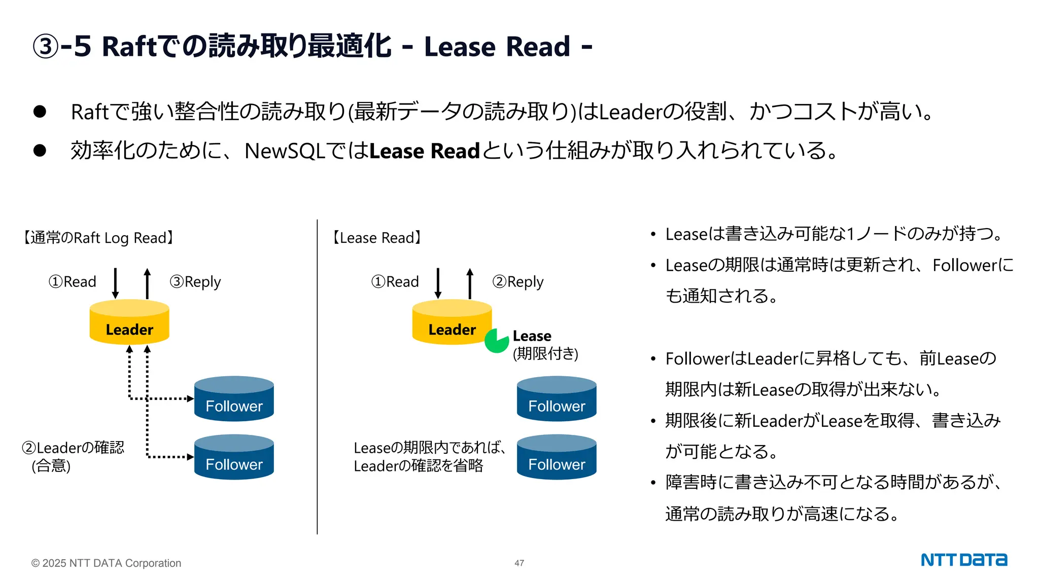 © 2025 NTT DATA Corporation 47
③-5 Raftでの読み取り最適化 - Lease Read -
⚫ Raftで強い整合性の読み取り(最新データの読み取り)はLeaderの役割、かつコストが高い。
⚫ 効率化のために、NewSQLではLease Readという仕組みが取り入れられている。
Leader
Follower
Follower
①Read
②Leaderの確認
(合意)
③Reply
Leader
Follower
Follower
①Read
Leaseの期限内であれば、
Leaderの確認を省略
②Reply
【通常のRaft Log Read】 【Lease Read】
Lease
(期限付き)
• Leaseは書き込み可能な1ノードのみが持つ。
• Leaseの期限は通常時は更新され、Followerに
も通知される。
• FollowerはLeaderに昇格しても、前Leaseの
期限内は新Leaseの取得が出来ない。
• 期限後に新LeaderがLeaseを取得、書き込み
が可能となる。
• 障害時に書き込み不可となる時間があるが、
通常の読み取りが高速になる。
 