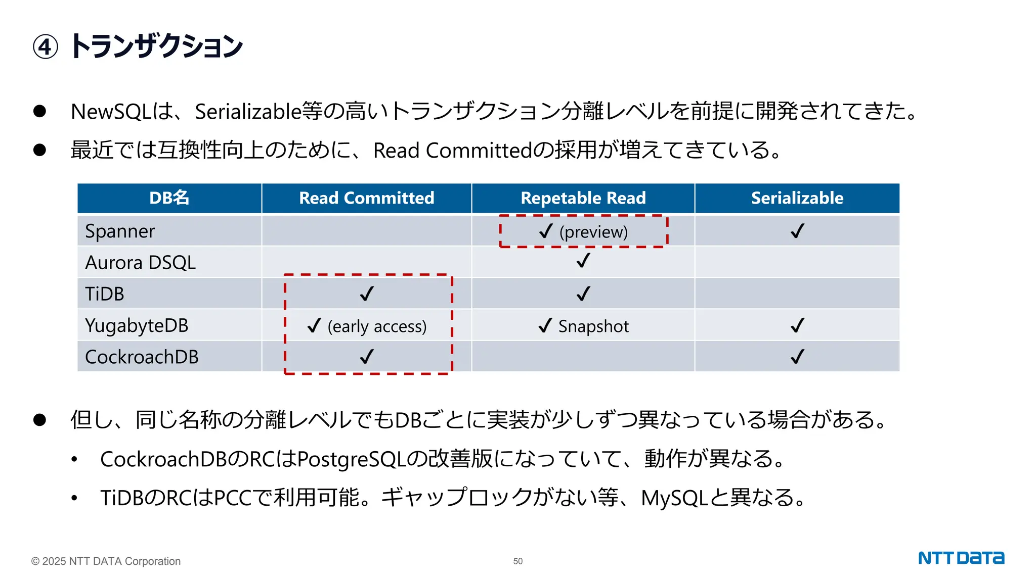 © 2025 NTT DATA Corporation 50
④ トランザクション
⚫ NewSQLは、Serializable等の高いトランザクション分離レベルを前提に開発されてきた。
⚫ 最近では互換性向上のために、Read Committedの採用が増えてきている。
DB名 Read Committed Repetable Read Serializable
Spanner (preview)
Aurora DSQL
TiDB
YugabyteDB (early access) Snapshot
CockroachDB
⚫ 但し、同じ名称の分離レベルでもDBごとに実装が少しずつ異なっている場合がある。
• CockroachDBのRCはPostgreSQLの改善版になっていて、動作が異なる。
• TiDBのRCはPCCで利用可能。ギャップロックがない等、MySQLと異なる。
 