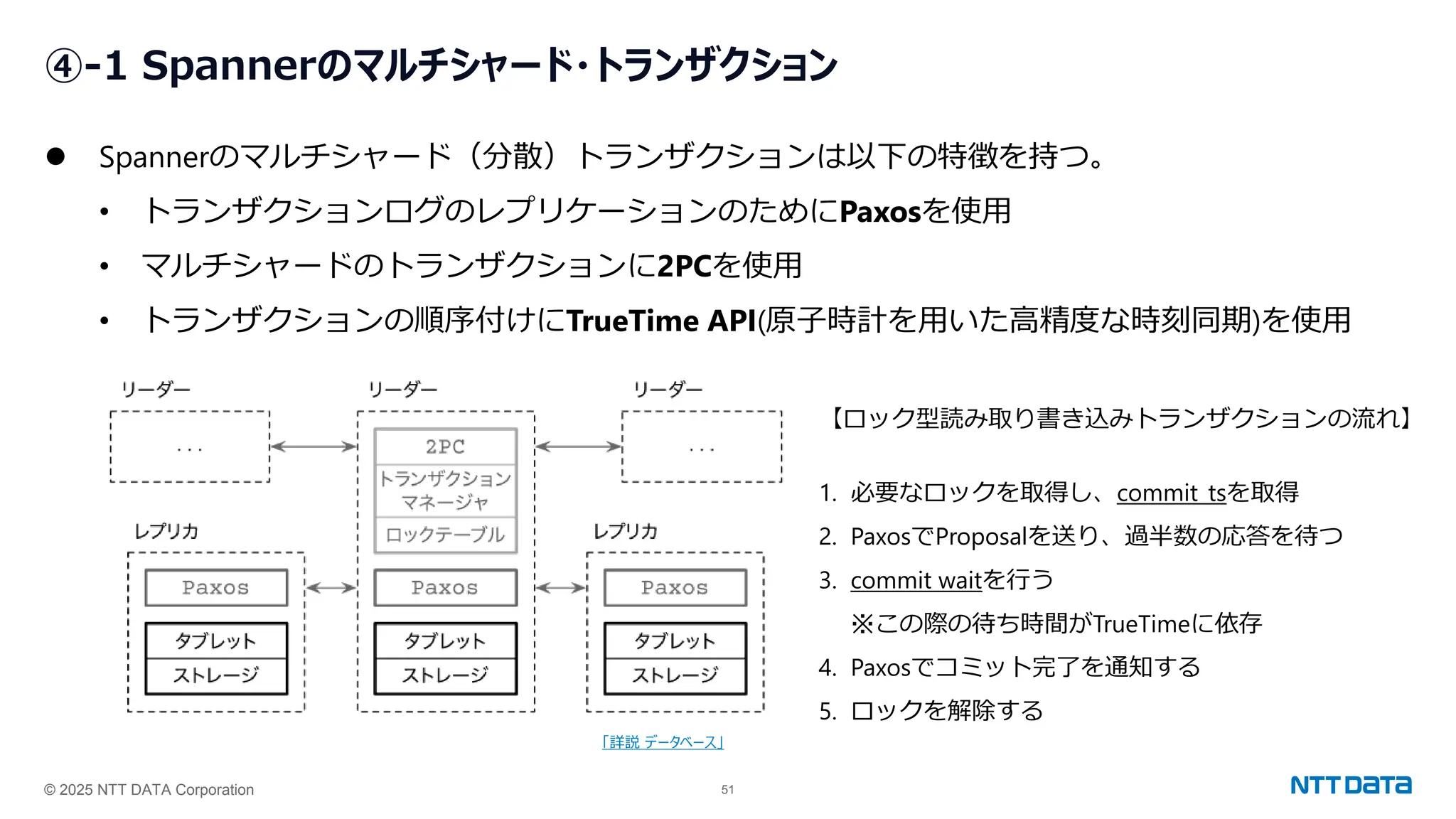© 2025 NTT DATA Corporation 51
④-1 Spannerのマルチシャード・トランザクション
⚫ Spannerのマルチシャード（分散）トランザクションは以下の特徴を持つ。
• トランザクションログのレプリケーションのためにPaxosを使用
• マルチシャードのトランザクションに2PCを使用
• トランザクションの順序付けにTrueTime API(原子時計を用いた高精度な時刻同期)を使用
「詳説 データベース」
【ロック型読み取り書き込みトランザクションの流れ】
1. 必要なロックを取得し、commit_tsを取得
2. PaxosでProposalを送り、過半数の応答を待つ
3. commit waitを行う
※この際の待ち時間がTrueTimeに依存
4. Paxosでコミット完了を通知する
5. ロックを解除する
 