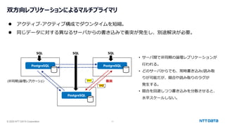 © 2025 NTT DATA Corporation 11
双方向レプリケーションによるマルチプライマリ
⚫ アクティブ-アクティブ構成でダウンタイムを短縮。
⚫ 同じデータに対する異なるサーバからの書き込みで衝突が発生し、別途解決が必要。
PostgreSQL PostgreSQL
PostgreSQL
SQL SQL
SQL
(非同期)論理レプリケーション
• サーバ間で非同期の論理レプリケーションが
行われる。
• どのサーバからでも、常時書き込み/読み取
りが可能だが、競合や読み取りのラグが
発生する。
• 競合を回避しつつ書き込みを分散させると、
水平スケールしない。
V=1
V=2
衝突
 