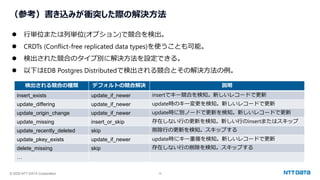 © 2025 NTT DATA Corporation 12
（参考）書き込みが衝突した際の解決方法
⚫ 行単位または列単位(オプション)で競合を検出。
⚫ CRDTs (Conflict-free replicated data types)を使うことも可能。
⚫ 検出された競合のタイプ別に解決方法を設定できる。
⚫ 以下はEDB Postgres Distributedで検出される競合とその解決方法の例。
検出される競合の種類 デフォルトの競合解決 説明
insert_exists update_if_newer insertでキー競合を検知。新しいレコードで更新
update_differing update_if_newer update時のキー変更を検知。新しいレコードで更新
update_origin_change update_if_newer update時に別ノードで更新を検知。新しいレコードで更新
update_missing insert_or_skip 存在しない行の更新を検知。新しい行のinsertまたはスキップ
update_recently_deleted skip 削除行の更新を検知。スキップする
update_pkey_exists update_if_newer update時にキー重複を検知。新しいレコードで更新
delete_missing skip 存在しない行の削除を検知。スキップする
…
 
