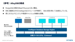 © 2025 NTT DATA Corporation 14
（参考）AlloyDBの構成
⚫ PostgreSQL互換のDBaaSでAuroraに近い構成。
⚫ DBに最適化されたIntelligentなストレージが特徴で、 WALを受け取って永続化している。
⚫ 更にカラムナエンジンや高速キャッシュの機能も搭載。
Intelligent Database Storage Engine
プライマリ F/Oレプリカ リードプール
分散ファイルシステム（Colossus）
書込時は
WALのみを送信
ストレージ側で
WALを処理して、
耐久性の高い
ストレージへ書込み
 