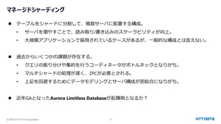 © 2025 NTT DATA Corporation 15
マネージドシャーディング
⚫ テーブルをシャードに分割して、複数サーバに配置する構成。
• サーバを増やすことで、読み取り/書き込みのスケーラビリティが向上。
• 大規模アプリケーションで採用されているケースがあるが、一般的な構成とは言えない。
⚫ 過去からいくつかの課題が存在する。
• クエリの振り分けや集約を行うコーディネータがボトルネックとなりがち。
• マルチシャードの処理が遅く、2PCが必要とされる。
• 上記を回避するためにデータモデリングとサーバ構成が密結合になりがち。
⚫ 近年GAとなったAurora Limitless Databaseが起爆剤となるか？
 