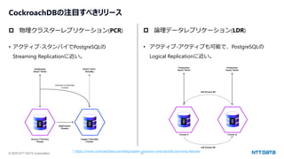 © 2025 NTT DATA Corporation 28
CockroachDBの注目すべきリリース
 物理クラスターレプリケーション(PCR)
• アクティブ‐スタンバイでPostgreSQLの
Streaming Replicationに近い。
 論理データレプリケーション(LDR)
• アクティブ‐アクティブも可能で、PostgreSQLの
Logical Replicationに近い。
* https://www.cockroachlabs.com/blog/isaster-recovery-cockroachdb-surviving-failures/
 