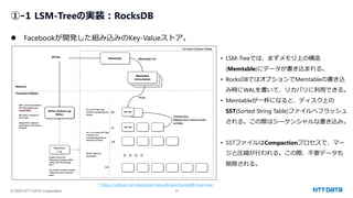 © 2025 NTT DATA Corporation 34
①-1 LSM-Treeの実装：RocksDB
⚫ Facebookが開発した組み込みのKey-Valueストア。
* https://github.com/facebook/rocksdb/wiki/RocksDB-Overview
• LSM-Treeでは、まずメモリ上の構造
(Memtable)にデータが書き込まれる。
• RocksDBではオプションでMemtableの書き込
み時にWALを書いて、リカバリに利用できる。
• Memtableが一杯になると、ディスク上の
SST(Sorted String Table)ファイルへフラッシュ
される。この際はシーケンシャルな書き込み。
• SSTファイルはCompactionプロセスで、マー
ジと圧縮が行われる。この際、不要データも
削除される。
 