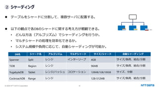 © 2025 NTT DATA Corporation 38
② シャーディング
⚫ テーブルをシャードに分割して、複数サーバに配置する。
⚫ 以下の観点で各DBのシャードに関する考え方が概観できる。
• どんな方法（アルゴリズム）でシャーディングを行うか。
• マルチシャードの処理を効率化できるか。
• システム規模や負荷に応じて、自動シャーディングが可能か。
DB名 シャード名 アルゴリズム マルチシャード サイズ/シャード 自動シャーディング
Spanner Split レンジ インターリーブ 4GB サイズ/負荷、結合/分割
TiDB Region レンジ 96MB サイズ/負荷、結合/分割
YugabyteDB Tablet レンジ/ハッシュ コロケーション 128MB/1GB/100GB サイズ、分割
CockroachDB Range レンジ 128-512MB サイズ/負荷、結合/分割
 