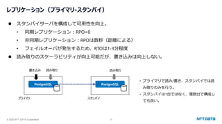 © 2025 NTT DATA Corporation 10
レプリケーション（プライマリ-スタンバイ）
⚫ スタンバイサーバを構成して可用性を向上。
• 同期レプリケーション：RPO=0
• 非同期レプリケーション：RPOは数秒（距離による）
• フェイルオーバが発生するため、RTOは1‐3分程度
⚫ 読み取りのスケーラビリティが向上可能だが、書き込みは向上しない。
PostgreSQL PostgreSQL
プライマリ スタンバイ
書き込み 読み取り 読み取り
• プライマリで読み/書き、スタンバイでは読
み取りのみを行う。
• スタンバイは1台ではなく、複数台で構成し
ても良い。
 