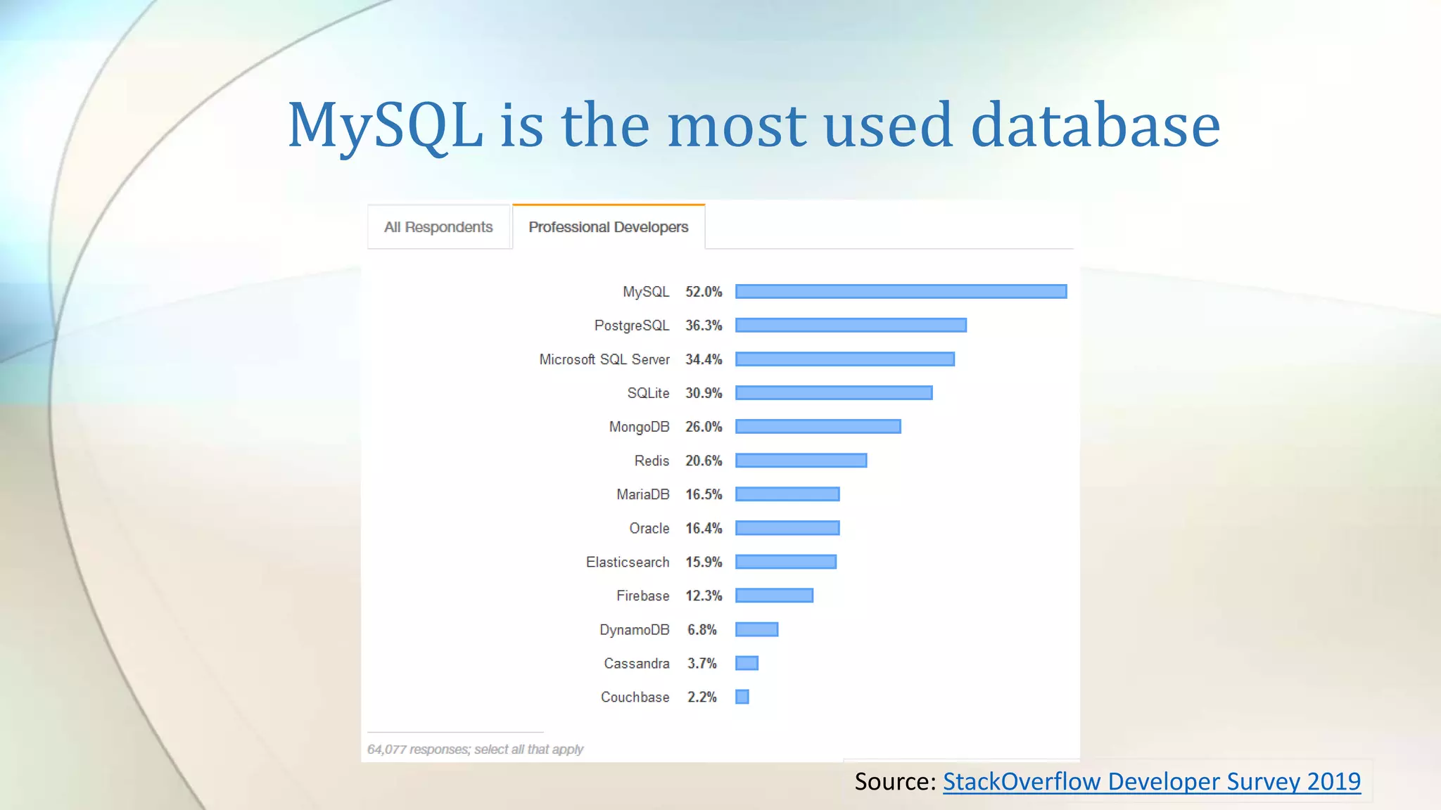New SQL features in latest MySQL releases | PPTX