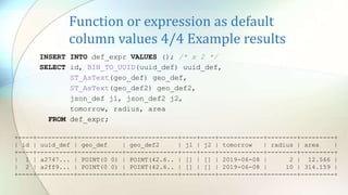 Function or expression as default
column values 4/4 Example results
INSERT INTO def_expr VALUES (); /* x 2 */
SELECT id, BIN_TO_UUID(uuid_def) uuid_def,
ST_AsText(geo_def) geo_def,
ST_AsText(geo_def2) geo_def2,
json_def j1, json_def2 j2,
tomorrow, radius, area
FROM def_expr;
+----+----------+------------+--------------+----+----+------------+--------+---------+
| id | uuid_def | geo_def | geo_def2 | j1 | j2 | tomorrow | radius | area |
+----+----------+------------+--------------+----+----+------------+--------+---------+
| 1 | a2747... | POINT(0 0) | POINT(42.6.. | [] | [] | 2019-06-08 | 2 | 12.566 |
| 2 | a2ff9... | POINT(0 0) | POINT(42.6.. | [] | [] | 2019-06-08 | 10 | 314.159 |
+----+----------+------------+--------------+----+----+------------+--------+---------+
 