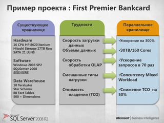 Пример проекта : First Premier Bankcard

   Существующее                 Трудности         Параллельное
     хранилище                                     хранилище

 Hardware                   Скорость загрузки   Ускорение на 300%
 16 CPU HP 8620 Itanium        данных
 Hitachi Storage 27TB Raw
 SATA 21 LUNS
                            Объемы данных       30TB/160 Cores

 Software                   Скорость            Ускорение
 Windows 2003 SP2              обработки OLAP   запросов в 70 раз
 SQLServer 2008
 SSIS/SSRS
                            Смешанные типы      Concurrency Mixed
 Data Warehouse               нагрузки          Workload
 18 Terabytes
 Star Schema                Стоимость           Снижение ТСО на
 80 Fact Tables
 500 + Dimensions
                               владения (ТСО)   50%
 