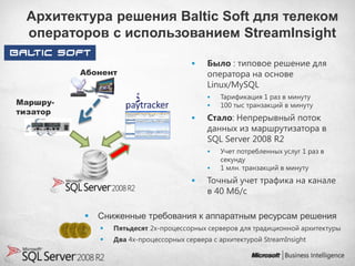 Архитектура решения Baltic Soft для телеком
 операторов с использованием StreamInsight

                                            Было : типовое решение для
          Абонент                            оператора на основе
                                             Linux/MySQL
                                                Тарификация 1 раз в минуту
Маршру-                                         100 тыс транзакций в минуту
тизатор
                                            Стало: Непрерывный поток
                                             данных из маршрутизатора в
                                             SQL Server 2008 R2
                                                Учет потребленных услуг 1 раз в
                                                 секунду
                                                1 млн. транзакций в минуту
                                            Точный учет трафика на канале
                                             в 40 Мб/с

             Сниженные требования к аппаратным ресурсам решения
                 Пятьдесят 2x-процессорных серверов для традиционной архитектуры
                 Два 4x-процессорных сервера с архитектурой StreamInsight
 