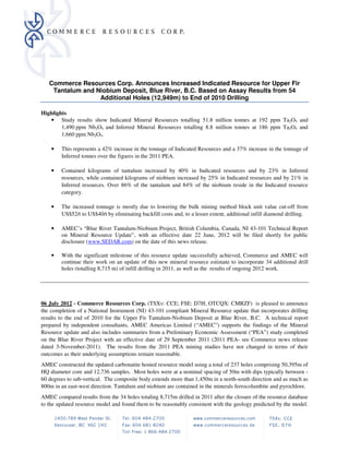 Commerce Resources Corp. Announces Increased Indicated Resource for Upper Fir
    Tantalum and Niobium Deposit, Blue River, B.C. Based on Assay Results from 54
                  Additional Holes (12,949m) to End of 2010 Drilling

Highlights
   • Study results show Indicated Mineral Resources totalling 51.8 million tonnes at 192 ppm Ta2O5 and
        1,490 ppm Nb2O5 and Inferred Mineral Resources totalling 8.8 million tonnes at 186 ppm Ta2O5 and
        1,660 ppm Nb2O5.

    •   This represents a 42% increase in the tonnage of Indicated Resources and a 37% increase in the tonnage of
        Inferred tonnes over the figures in the 2011 PEA.

    •   Contained kilograms of tantalum increased by 40% in Indicated resources and by 23% in Inferred
        resources, while contained kilograms of niobium increased by 25% in Indicated resources and by 21% in
        Inferred resources. Over 86% of the tantalum and 84% of the niobium reside in the Indicated resource
        category.

    •   The increased tonnage is mostly due to lowering the bulk mining method block unit value cut-off from
        US$52/t to US$40/t by eliminating backfill costs and, to a lesser extent, additional infill diamond drilling.

    •   AMEC’s “Blue River Tantalum-Niobium Project, British Columbia, Canada, NI 43-101 Technical Report
        on Mineral Resource Update”, with an effective date 22 June, 2012 will be filed shortly for public
        disclosure (www.SEDAR.com) on the date of this news release.

    •   With the significant milestone of this resource update successfully achieved, Commerce and AMEC will
        continue their work on an update of this new mineral resource estimate to incorporate 34 additional drill
        holes (totalling 8,715 m) of infill drilling in 2011, as well as the results of ongoing 2012 work.




06 July 2012 - Commerce Resources Corp. (TSXv: CCE; FSE: D7H; OTCQX: CMRZF) is pleased to announce
the completion of a National Instrument (NI) 43-101 compliant Mineral Resource update that incorporates drilling
results to the end of 2010 for the Upper Fir Tantalum-Niobium Deposit at Blue River, B.C. A technical report
prepared by independent consultants, AMEC Americas Limited (“AMEC”) supports the findings of the Mineral
Resource update and also includes summaries from a Preliminary Economic Assessment (“PEA”) study completed
on the Blue River Project with an effective date of 29 September 2011 (2011 PEA- see Commerce news release
dated 3-November-2011). The results from the 2011 PEA mining studies have not changed in terms of their
outcomes as their underlying assumptions remain reasonable.
AMEC constructed the updated carbonatite hosted resource model using a total of 237 holes comprising 50,395m of
HQ diameter core and 12,736 samples. Most holes were at a nominal spacing of 50m with dips typically between -
60 degrees to sub-vertical. The composite body extends more than 1,450m in a north-south direction and as much as
800m in an east-west direction. Tantalum and niobium are contained in the minerals ferrocolumbite and pyrochlore.
AMEC compared results from the 34 holes totaling 8,715m drilled in 2011 after the closure of the resource database
to the updated resource model and found them to be reasonably consistent with the geology predicted by the model.
 