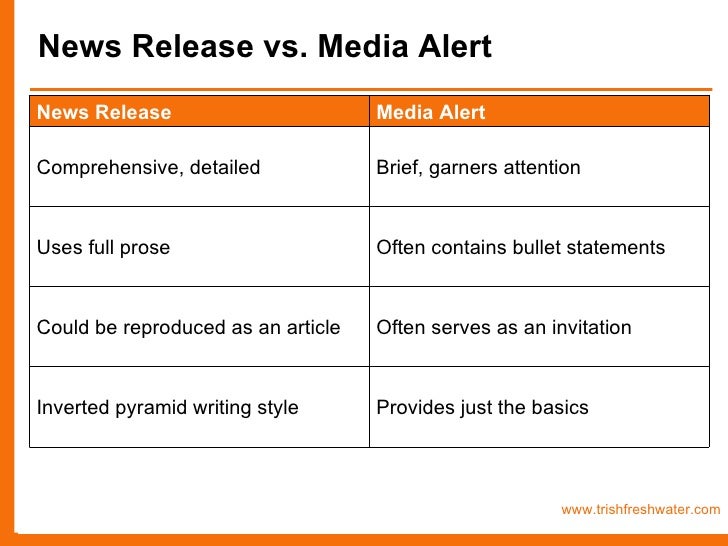 News brief how to write
