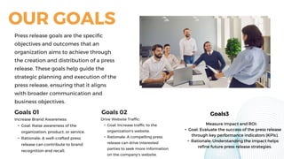OUR GOALS
Press release goals are the specific
objectives and outcomes that an
organization aims to achieve through
the creation and distribution of a press
release. These goals help guide the
strategic planning and execution of the
press release, ensuring that it aligns
with broader communication and
business objectives.
Goals 01 Goals 02
Increase Brand Awareness:
• Goal: Raise awareness of the
organization, product, or service.
• Rationale: A well-crafted press
release can contribute to brand
recognition and recall.
Drive Website Traffic:
• Goal: Increase traffic to the
organization's website.
• Rationale: A compelling press
release can drive interested
parties to seek more information
on the company's website.
Goals3
Measure Impact and ROI:
• Goal: Evaluate the success of the press release
through key performance indicators (KPIs).
• Rationale: Understanding the impact helps
refine future press release strategies.
 