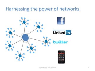 Harnessing the power of networks




              Global Usage and adoption   18
 