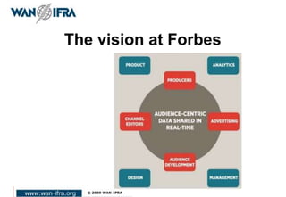 The vision at Forbes
 