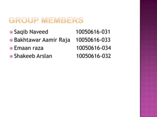  SaqibNaveed          10050616-031
 Bakhtawar Aamir Raja 10050616-033
 Emaan raza           10050616-034
 Shakeeb Arslan       10050616-032
 