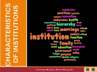OBJECTIVES
What are the Basic
Needs of Society?
What are
Institutions?
What is a Social
Norm?
What are the
Characteristics of
Institutions?
QUIZ
INTRODUCTION
EXIT
Social Studies  Module 1  Unit 2  Lesson #9
 
