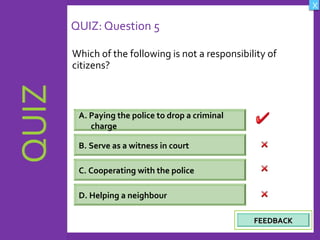 OBJECTIVES
What are Human
Rights?
How did human rights
come about?
What are the rights
and responsibilities of
citizens?
How are human rights
violated?
QUIZ
INTRODUCTION
Where can persons
get help when rights
are violated ?
X
CREDITS
QUIZ: Question 5
Which of the following is not a responsibility of
citizens?
25
B. Serve as a witness in court
D. Helping a neighbour
C. Cooperating with the police
A. Paying the police to drop a criminal
charge
FEEDBACKFEEDBACK
 