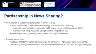 CRICOS No.00213J
Partisanship in News Sharing?
• No evidence of substantial polarisation in either country
• Broadly mainstream outlets dominate strongly in Australia and Germany
• Australia: centrist public broadcaster ABC News, centre-right broadsheet SMH
• Germany: left-wing magazine Spiegel to right-wing tabloid Bild
• Retweeting patterns generally more diverse than original tweeting
• Dynamics over time:
• Australia: flight to the centre during COVID-19 pandemic – ABC News even more central
• Germany: growing diversification – mild split between centre-left and populist right emerging
 
