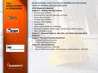  	
  	
  
FALL
REGULATIONS
& STANDARDS
OCCUPATIONAL	
  SAFETY	
  &	
  HEALTH	
  ADMINSTRATION	
  (OSHA)	
  
CODE	
  OF	
  FEDERAL	
  REGULATIONS	
  (CFR)	
  	
  
1910	
  (General	
  Industry)	
  
Subpart	
  D	
  -­‐	
  Walking-­‐Working	
  Surfaces	
  
•  General	
  requirements	
  
•  Guarding	
  ﬂoor	
  and	
  wall	
  openings	
  and	
  holes	
  
•  Fixed	
  industrial	
  stairs	
  
•  Portable	
  wood	
  ladders	
  
•  Portable	
  metal	
  ladders	
  
•  Fixed	
  ladders	
  
•  Safety	
  requirements	
  for	
  scaﬀolding	
  
•  Manually	
  propelled	
  mobile	
  ladder	
  stands	
  and	
  scaﬀolds	
  (towers)	
  
•  Other	
  working	
  surfaces	
  
Subpart	
  F	
  -­‐	
  Powered	
  Plaoorms,	
  Man	
  Lips,	
  and	
  Vehicle-­‐Mounted	
  Work	
  
Plaoorms	
  
Subpart	
  I-­‐	
  Personal	
  ProtecZve	
  Equipment	
  
•  Personal	
  Fall	
  Arrest	
  Systems	
  
•  Posi?oning	
  Device	
  Systems	
  
Subpart	
  R-­‐	
  Special	
  Industries	
  
•  Telecommunica?ons-­‐	
  1910.268	
  
•  Electric	
  Power	
  Genera?on,	
  Transmission,	
  and	
  Distribu?on-­‐	
  1910.269	
  
	
  
	
  
	
  
	
  
	
  
	
  
	
  
	
  
	
  
 