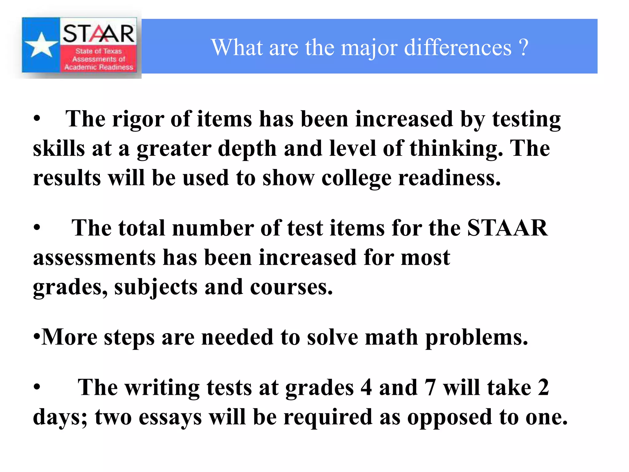 What are the major differences ?

• The rigor of items has been increased by testing
skills at a greater depth and level of thinking. The
results will be used to show college readiness.

• The total number of test items for the STAAR
assessments has been increased for most
grades, subjects and courses.

•More steps are needed to solve math problems.

• The writing tests at grades 4 and 7 will take 2
days; two essays will be required as opposed to one.
 